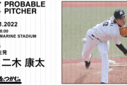 一軍試合実況　7月21日18:00～ ロッテ－西武 (先発 二木×今井)