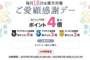 楽天市場､｢全ショップ対象ポイント最大4倍 ご愛顧感謝デー｣を開催中