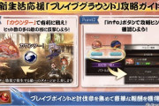 【グラブル】『ブレイブグラウンド』水武器報酬の2回目は本日17時より開催！新武器はほぼ水槍確定 / 今回はカウンターが有効なバトル！