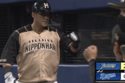 【オープン戦vs中日】日ハム、初回に石井のOP戦1号ソロ＆中田のOP戦4号ソロで2点先制！！！！！