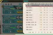 【艦これ】E2は艦娘温存しなければ割と順調でちね