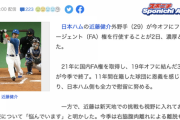 日本ハム・近藤、今オフFA権行使濃厚←記事の見出し　権利の行使について「悩んでいます」←本文