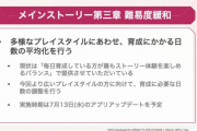 【ヘブバン】難易度緩和によりストーリー進行が超絶楽になったと話題に！？