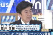 【緊急】笠井信輔アナ、全てを失う模様