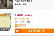 【神】大阪の家賃、安すぎるｗｗｗｗｗｗｗｗｗｗｗｗｗｗｗｗｗｗｗｗｗｗｗｗ