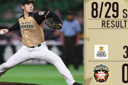 日ハム拙攻拙守で3連敗...有原7回1失点好投も報われず6敗目