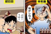 エナドリ飲むと心臓がバクバクしてくるんだが