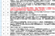【コロナ対策】オーストラリアと日本の入国対応の違いがこちら…