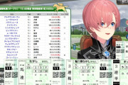 【ホロライブ】オークス2025、ルイ姉馬連きちゃ【競馬】