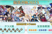 『Fate/Grand Order』2023年の福袋召喚詳細公開！クラスと宝具効果別で全20種類！