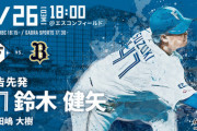 【オリックスvs.日ハム5回戦】4（一）万波中正