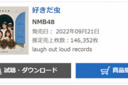 【速報】NMB48 27thシングル『好きだ虫』初日売上146,352枚！