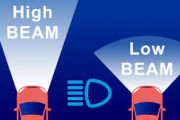 車運転する時は常にハイビームの方がいいよなｗｗｗｗｗｗｗｗ