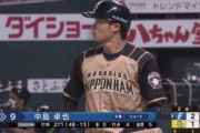 最近の日ハム復調モードの要因って中島だよな