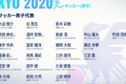 【速報】明日のサッカーU24ホンジュラス戦、まさかの堂安律が1トップ出場wwwww