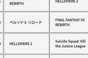 馬鹿「FF7リバースが初週売上26万大爆死wwwwwwwww」→ドグマ2「6.8万」ローニン「6.4万」