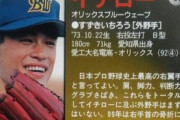 イチロー(右翼手・左打ち)「日本の野党やメディアは酷い。海外から見てると本当にバカらしい」