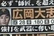 巨人の「ポスト坂本」という激戦区…