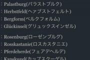 【速報】各都道府県を無理矢理スペイン語で翻訳したわ