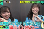 【日向坂46】貴重な『ひな誕祭』1日目の映像も！きょんこ&みーぱん新番組『DayDay.』である裏エピソード披露