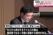 厚労省「喉から排出するウィルス量年齢に比例」年齢が高いほど他者に感染させる可能性高い模様