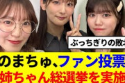 【櫻坂46】投票機能でガチ揉めする武元唯衣・井上梨名・松田里奈wwww