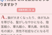 【画像】男がピルを飲むとんでもない事になる模様ｗｗｗｗｗ