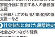 【夏の参院選対策？】政府与党、就職氷河期世代への支援策の方向性を検討する方針を固める
