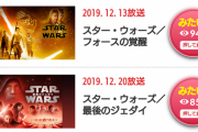 【悲報】金曜ロードショーさん、年末にとんでもない映画を放送してしまうｗｗｗｗ