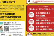 【Ｊアラート】正確性より速報性を優先へ…飛翔経路の広範囲へ１分早く発報