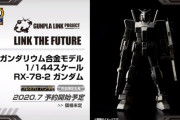 「ガンダリウム合金モデル」のRX-78-2ガンダムが1/144スケールで発売決定！
