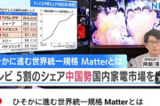【驚愕】日本のテレビ、中国製が席巻！韓国人「安全性は？」