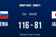 【東京五輪バスケ】男子予選 : 日本代表、スロベニアに後半差を広げられ81-116で敗戦…八村塁34得点
