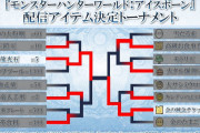 【驚愕】えぇ…ｗ配信アイテム決定トーナメントの準決勝戦の結果がこちらｗｗｗ