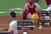 「最速170km変化球なし」or「最速140km多彩な変化球コントロール抜群」←ドラフトでとるなら？