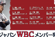侍ジャパンWBCメンバー先行発表　大谷、村上、佐々木朗ら12人が代表入り