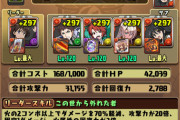 パズドラやった事なくてシャナ好きなんやが始めどきか？