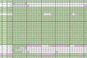 櫻坂46のフロントメンバーである運営期待の浅井恋乃未さんのミーグリが伸び悩んでいるのは何故なんだぜ？