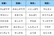 ポケモン「控えめや臆病な性格の奴は優秀！」