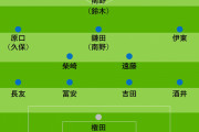 ◆日本代表◆メキシコ戦予想スタメン「勝つため」の“最強布陣”とは？