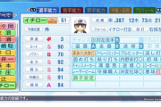 【画像】パワプロ2022のイチローの能力が発表される