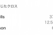 【ウマ娘】エネイブルおばさん「血は濃ければ濃いほど良い?」