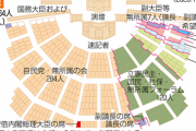 【衆院選議席予測】自民は過半数(233)割れ？立憲は31議席増も菅直人は落選危機