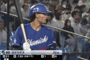 【中日】ロドリゲス.130、岡林.182wwww