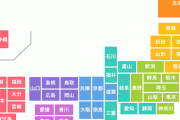 一生行かない県「3位福井県」「2位島根県」