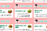 【≠ME】メンバー全員の推しモスです🍔