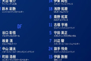 【速報】サッカー日本代表の背番号が決定！注目の10番はｗｗｗｗｗｗｗ