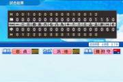 【悲報】大型新人の猪狩守にプロの洗礼、阪神打線に捕まり負けてしまう