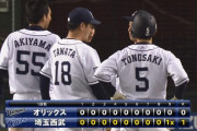 【悲報】2019西武が1-0で勝利した試合、1試合しか無い
