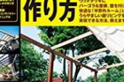 補修業者「すみませーん。近所で工事していたらお宅の屋根が剥がれてるのが見えました」←これ